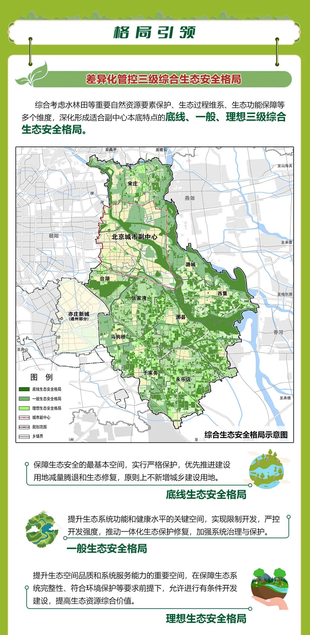 非建设空间如何进行系统规划?北京市发布首个区级层面非建设空间规划 非建设空间如何进行系统规划?北京市发布首个区级层面非建设空间规划