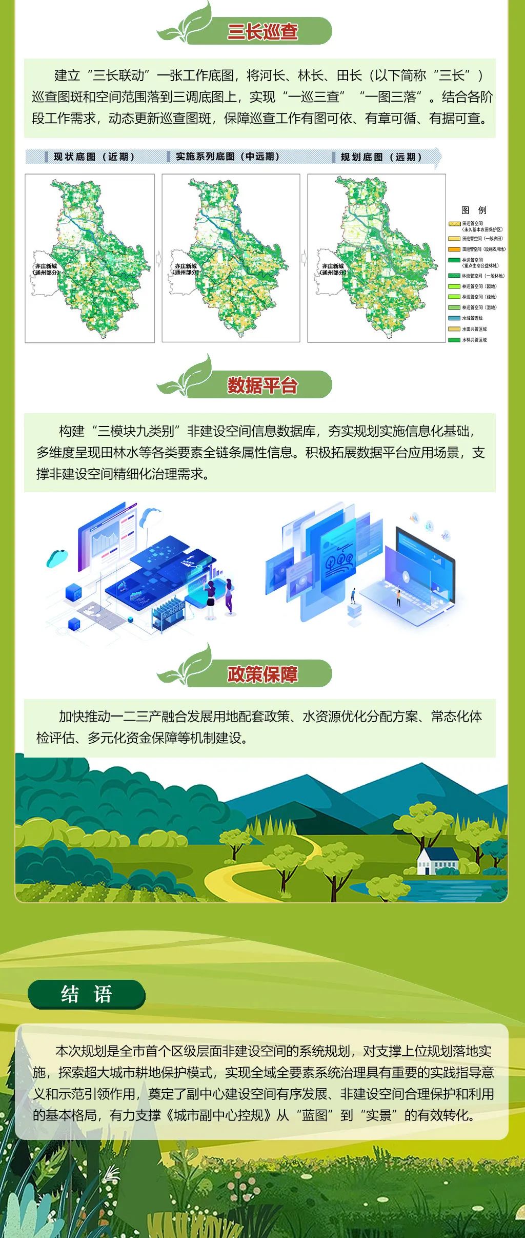 非建设空间如何进行系统规划?北京市发布首个区级层面非建设空间规划 非建设空间如何进行系统规划?北京市发布首个区级层面非建设空间规划