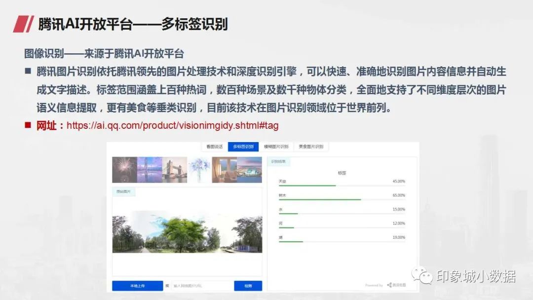 “数据为王”时代的街景数据获取思考