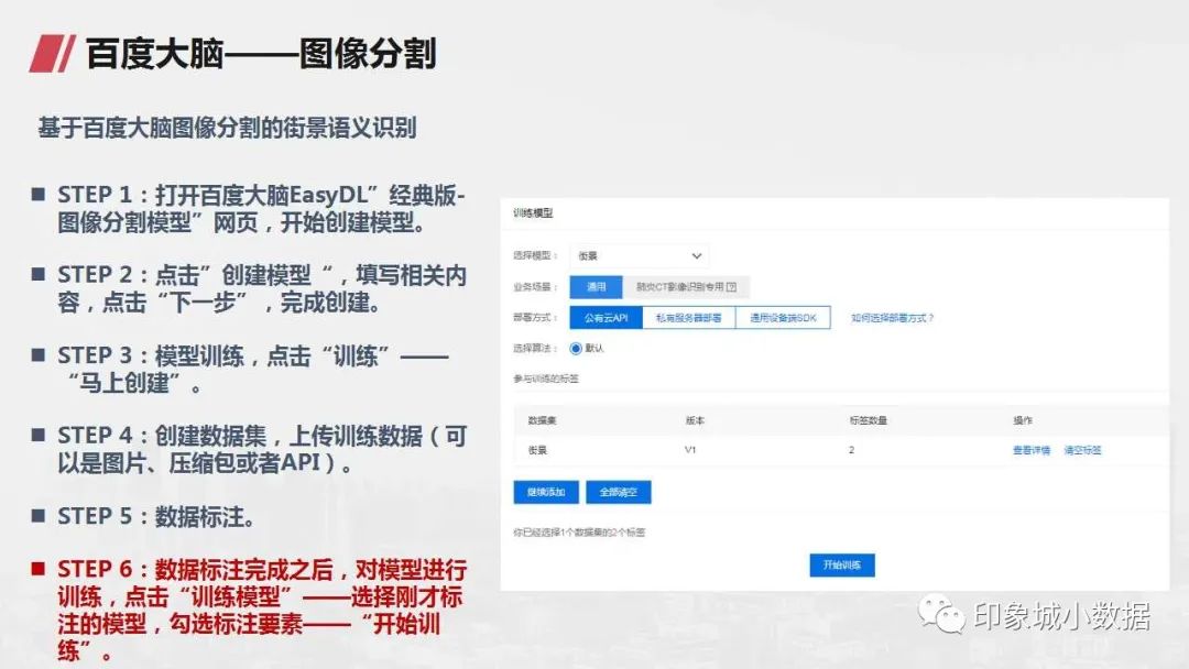 “数据为王”时代的街景数据获取思考