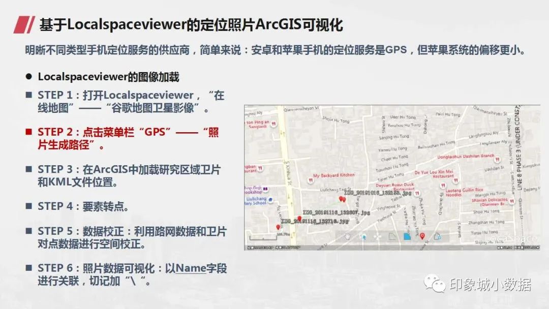“数据为王”时代的街景数据获取思考