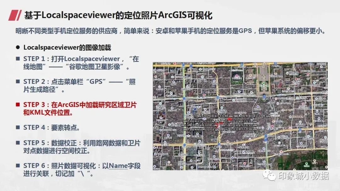 “数据为王”时代的街景数据获取思考