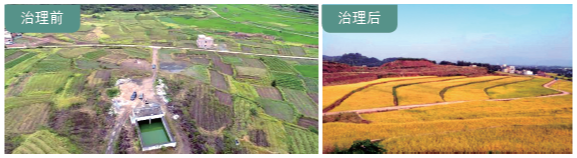国土空间生态修复典型案例丨广东粤北南岭山区山水林田湖草生态保护修复工程——南雄市红砂岭综合治理项目