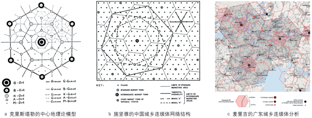 期刊精粹 | 面向小农农业的乡村规划思考——两个经典方案的再讨论【2023.6期优先看】 期刊精粹 | 面向小农农业的乡村规划思考——两个经典方案的再讨论【2023.6期优先看】