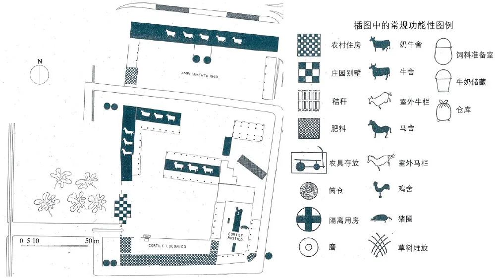 期刊精粹 | 面向小农农业的乡村规划思考——两个经典方案的再讨论【2023.6期优先看】