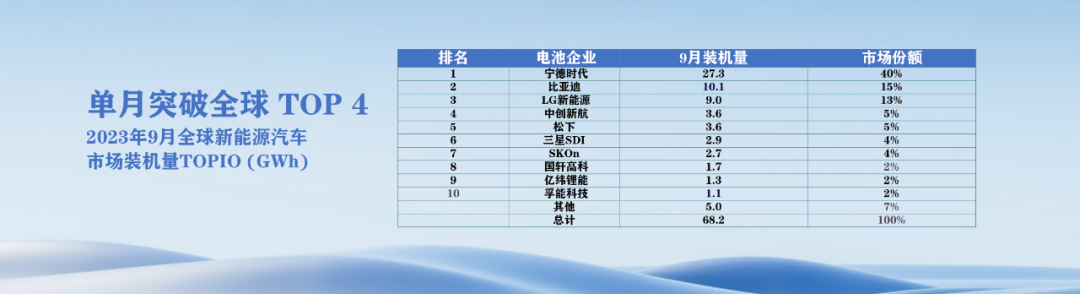 任泽平年终演讲精华:点燃希望——2024中国经济十大预测 任泽平年终演讲精华:点燃希望——2024中国经济十大预测