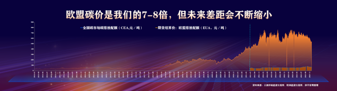 任泽平年终演讲精华:点燃希望——2024中国经济十大预测 任泽平年终演讲精华:点燃希望——2024中国经济十大预测
