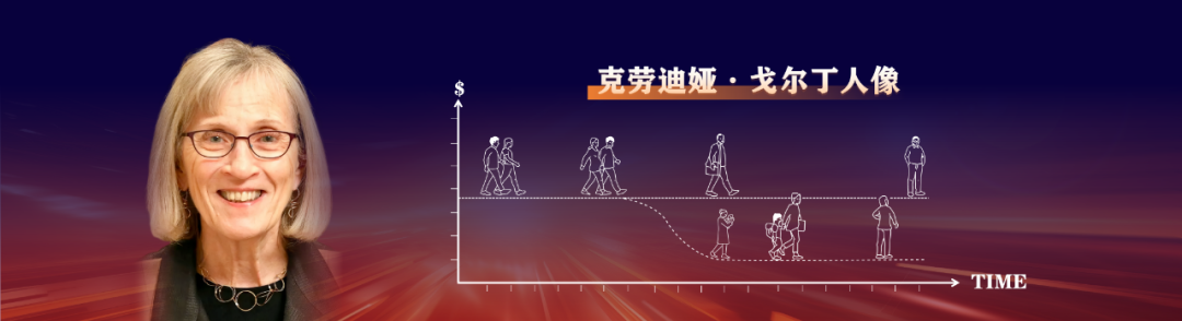 任泽平年终演讲精华:点燃希望——2024中国经济十大预测 任泽平年终演讲精华:点燃希望——2024中国经济十大预测