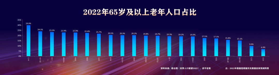 任泽平年终演讲精华:点燃希望——2024中国经济十大预测 任泽平年终演讲精华:点燃希望——2024中国经济十大预测