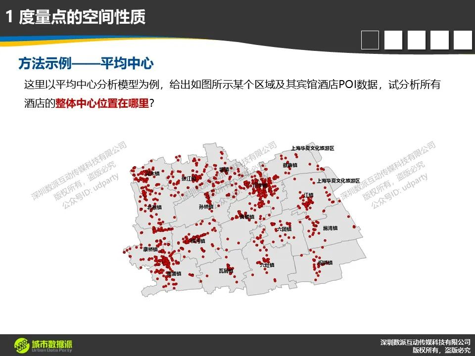 如何分析点的空间性质、空间密度、空间影响、空间关系等？丨城市数据派