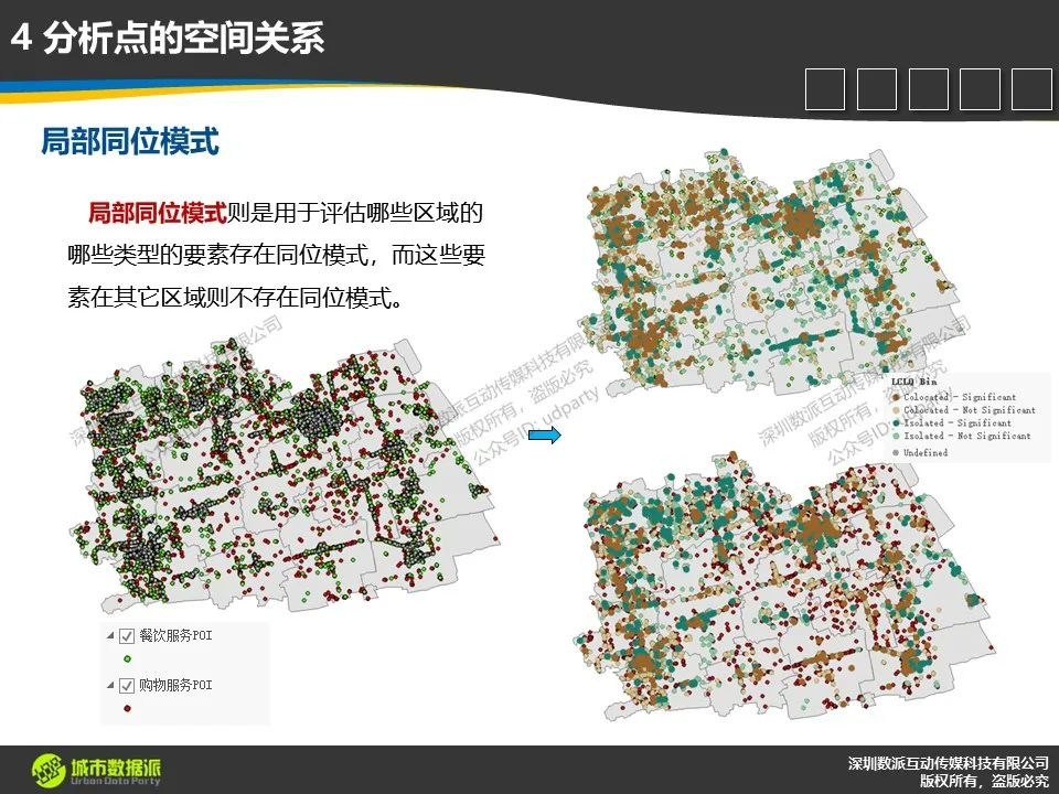 如何分析点的空间性质、空间密度、空间影响、空间关系等？丨城市数据派