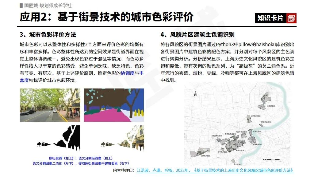 2023年专题推荐:人工智能在规划行业的应用——相关文献,街景影像技术的应用,人工智能辅助城市设计和城市决策,规划实践 2023年专题推荐:人工智能在规划行业的应用——相关文献,街景影像技术的应用,人工智能辅助城市设计和城市决策,规划实践