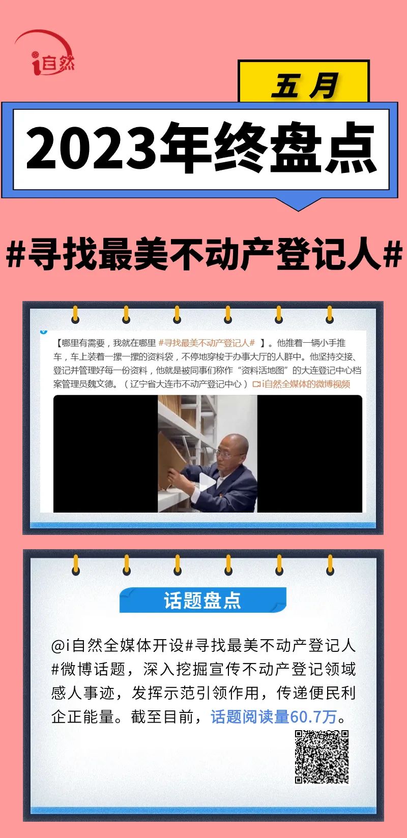 盘点我们一同走过的2023！