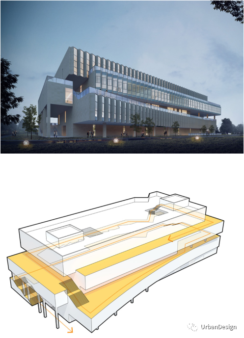 专家视点 | 走向“非简单开放”——大学校园建筑“开放性”问题刍议 专家视点 | 走向“非简单开放”——大学校园建筑“开放性”问题刍议