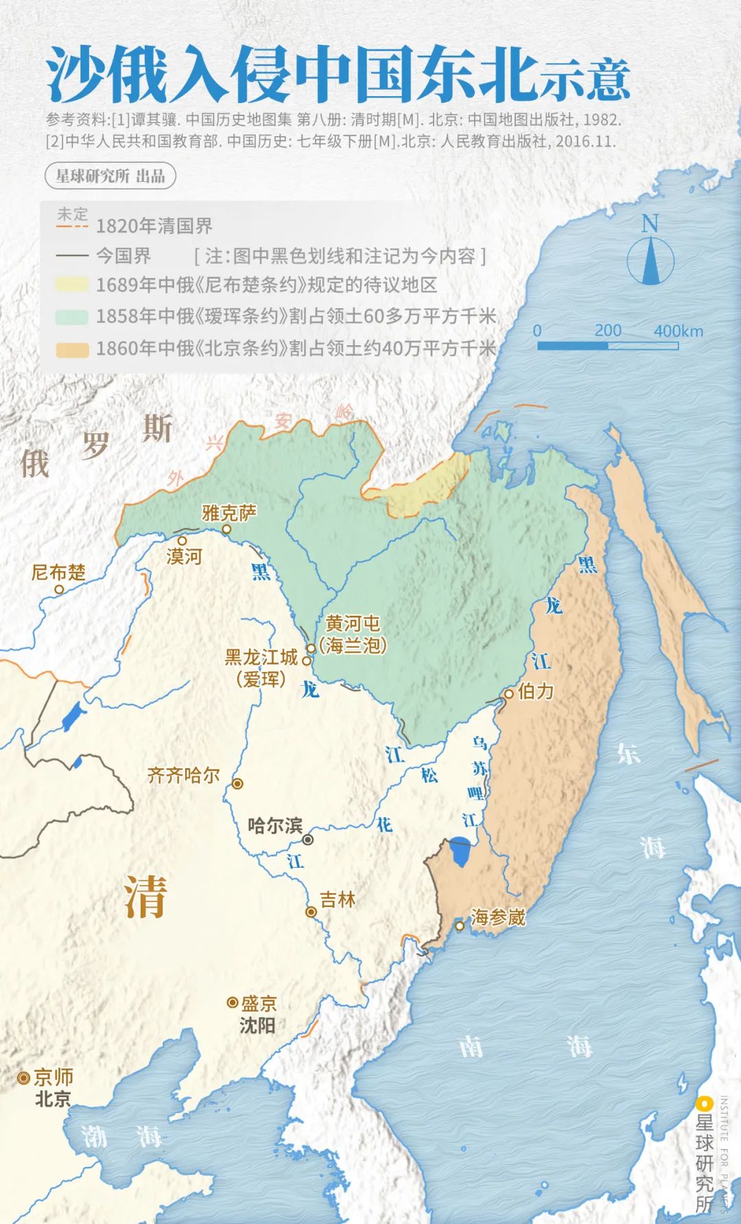 啥是哈尔滨？