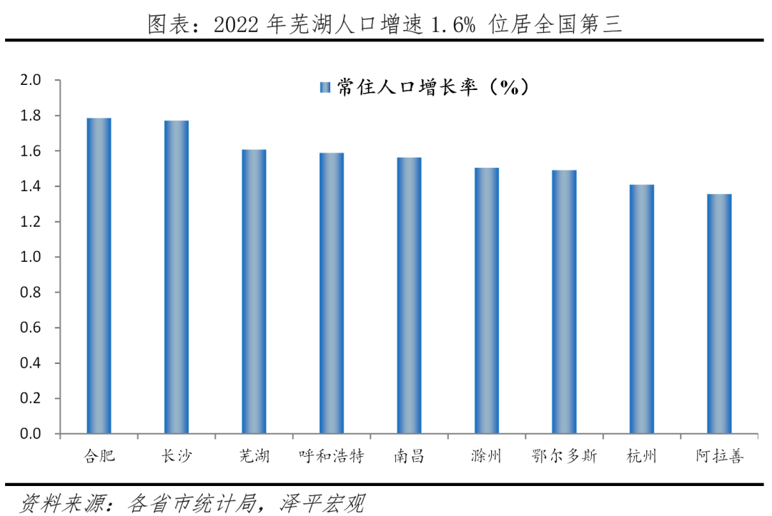 中国十大最具幸福感城市排名 中国十大最具幸福感城市排名