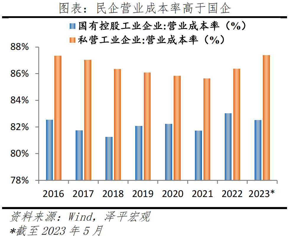 中国民营企业创新力十强排行榜
