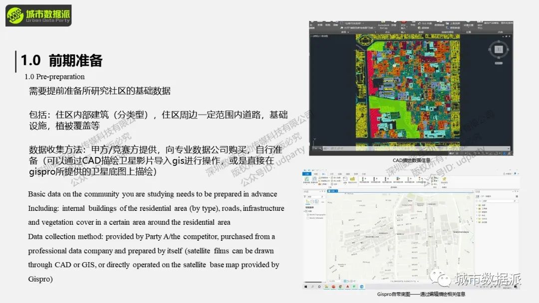 给社区责任规划师赋能：城市更新和社区规划中GIS的应用丨城市数据派
