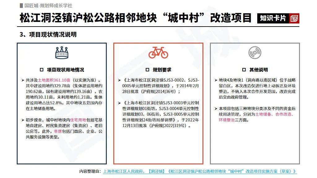 专题总结:城中村改造——相关文献及政策,城中村改造规划案例推荐 专题总结:城中村改造——相关文献及政策,城中村改造规划案例推荐