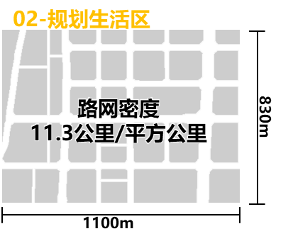 马坊新市镇国土空间规划及集中建设区控规 | 2023北京市推荐优秀城乡规划奖 马坊新市镇国土空间规划及集中建设区控规 | 2023北京市推荐优秀城乡规划奖