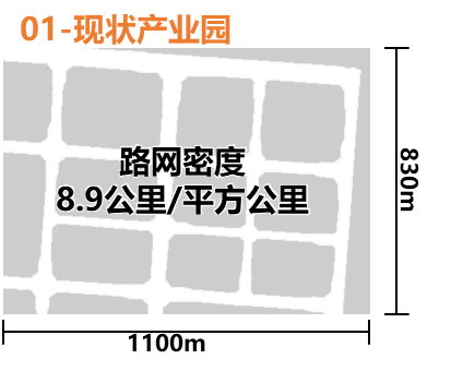 马坊新市镇国土空间规划及集中建设区控规 | 2023北京市推荐优秀城乡规划奖 马坊新市镇国土空间规划及集中建设区控规 | 2023北京市推荐优秀城乡规划奖