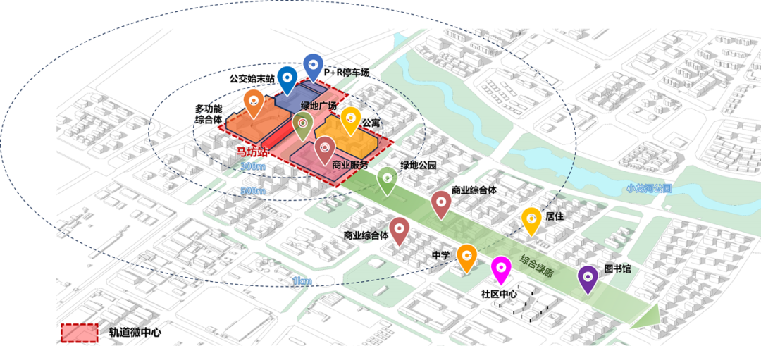 马坊新市镇国土空间规划及集中建设区控规 | 2023北京市推荐优秀城乡规划奖 马坊新市镇国土空间规划及集中建设区控规 | 2023北京市推荐优秀城乡规划奖