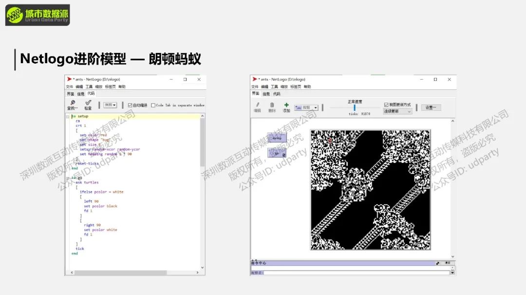 【今晚开课，钜惠截止】推荐这款用于模拟各类演化过程的多主体建模平台！丨城市数据派