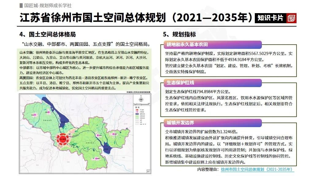 #规划学社今日更新:哪些市级国土空间总体规划批后公布稿已经发布?市级国土空间总体规划案例推荐 #规划学社今日更新:哪些市级国土空间总体规划批后公布稿已经发布?市级国土空间总体规划案例推荐
