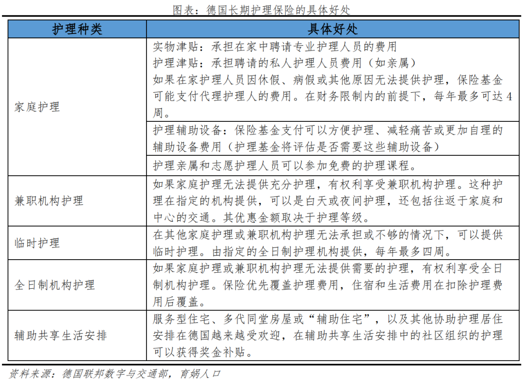 德国人口报告：高福利国家如何应对人口困境