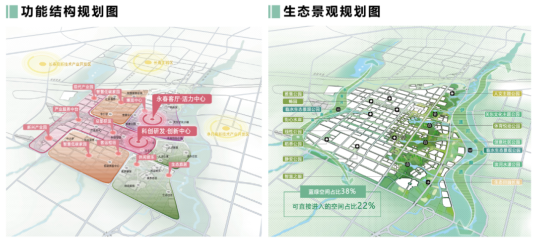 中标！清华同衡联合体第一名中标长春市永春新城总体规划方案及重点地区城市设计方案征集