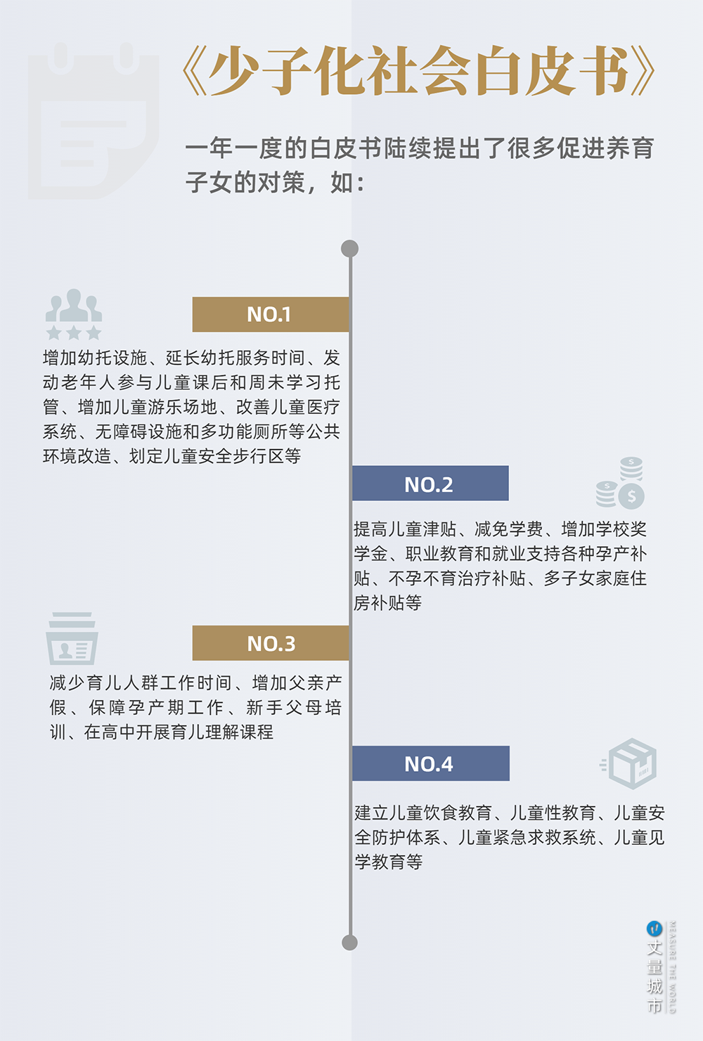 城市文旅：为经济发展，更是为了抢人！