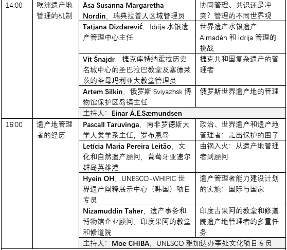 推荐 | 首届国际遗产地管理者论坛发布日程（第一版）
