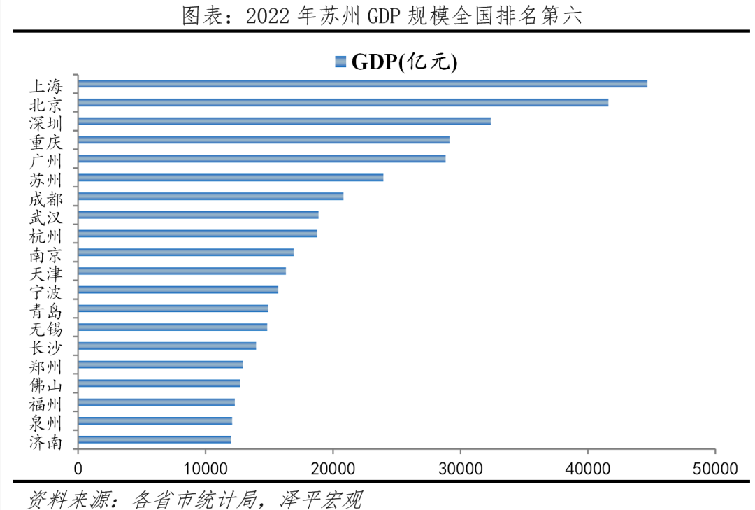 中国十大最具幸福感城市排名 中国十大最具幸福感城市排名