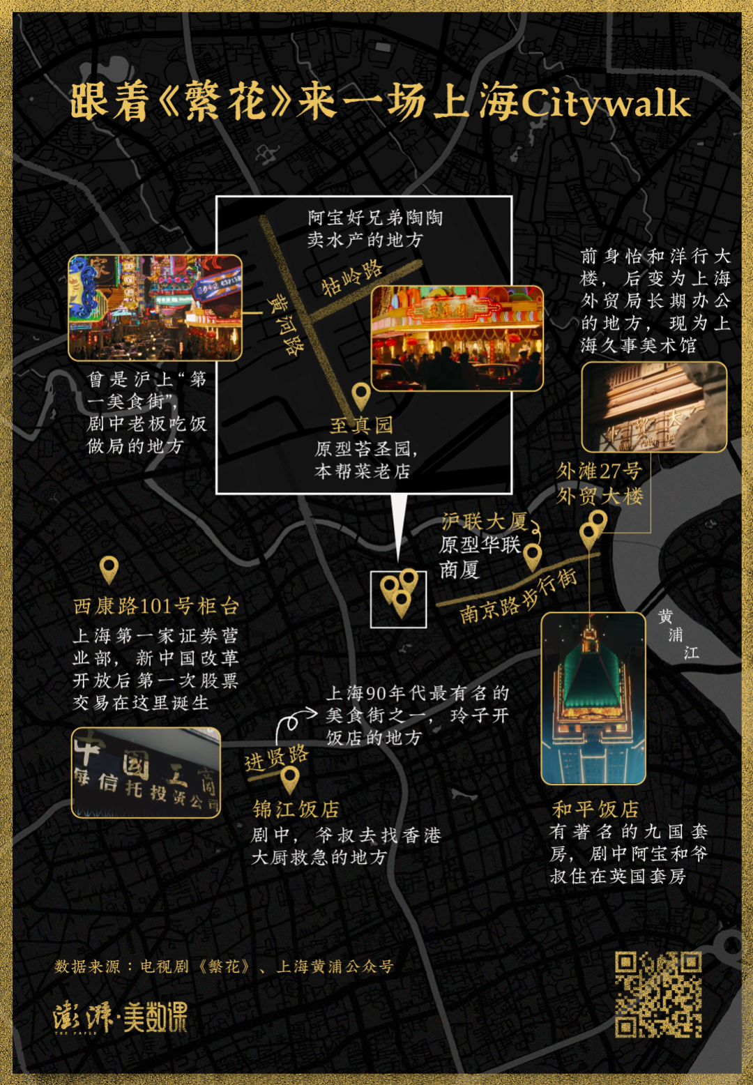 《繁花》拍出的这些上海腔调，侬晓得伐？