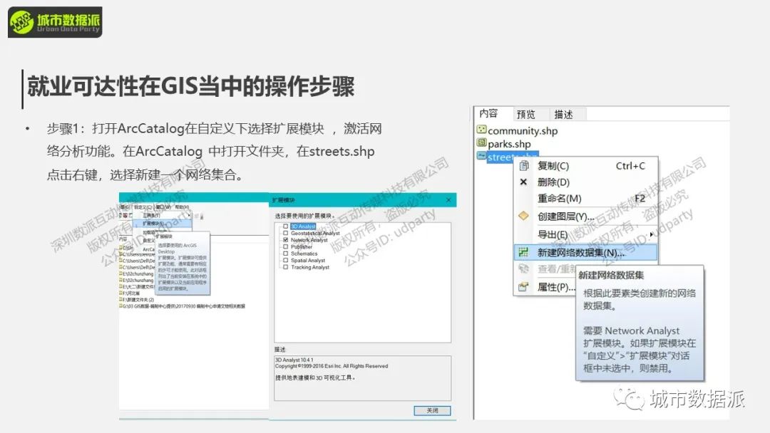 城市交通分析理论与GIS应用：职住平衡与可达性的应用实践丨城市数据派