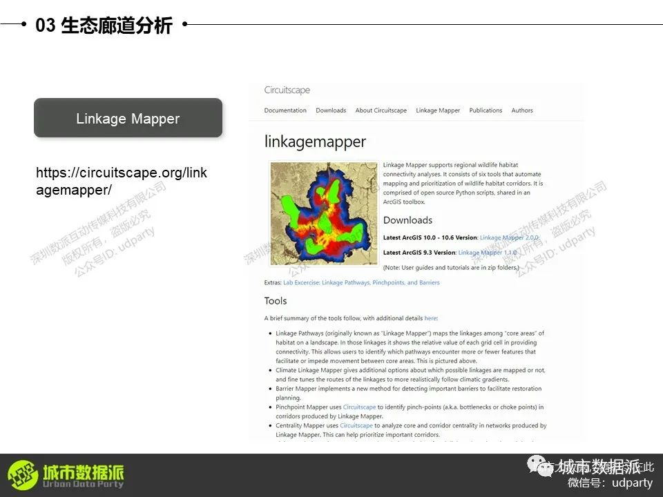 生态景观分析：生态格局、价值全方位评估丨城市数据派
