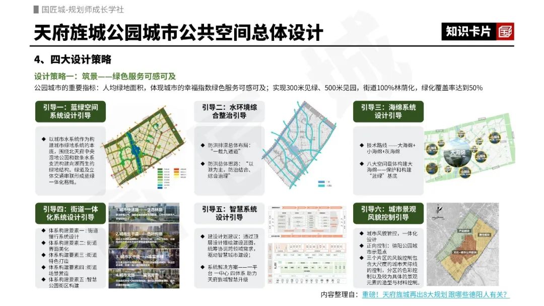 2023年专题推荐:公共空间品质提升——公共空间规划设计导则、滨水空间设计导则与规划案例、公园城市公共空间总体设计案例 2023年专题推荐:公共空间品质提升——公共空间规划设计导则、滨水空间设计导则与规划案例、公园城市公共空间总体设计案例