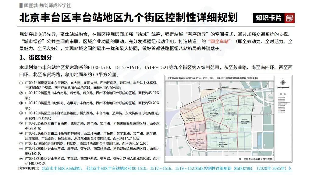 专题总结:城中村改造——相关文献及政策,城中村改造规划案例推荐 专题总结:城中村改造——相关文献及政策,城中村改造规划案例推荐