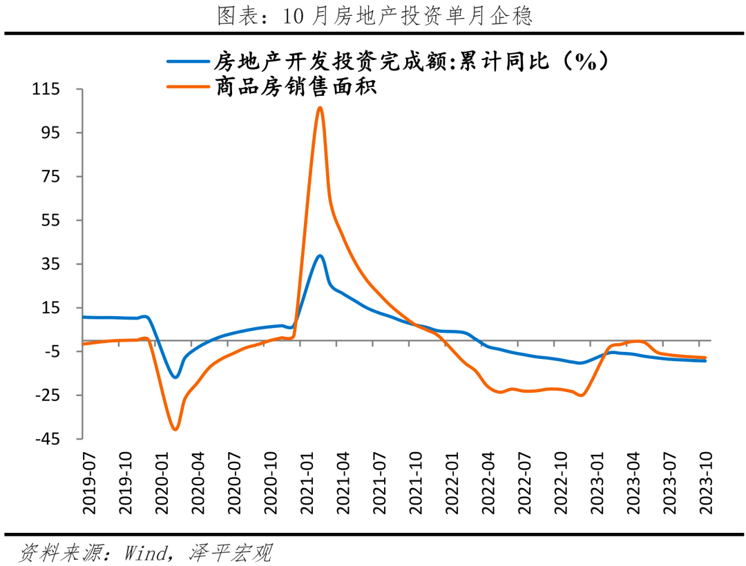 全力拼经济：拉开大规模经济提振计划的序幕