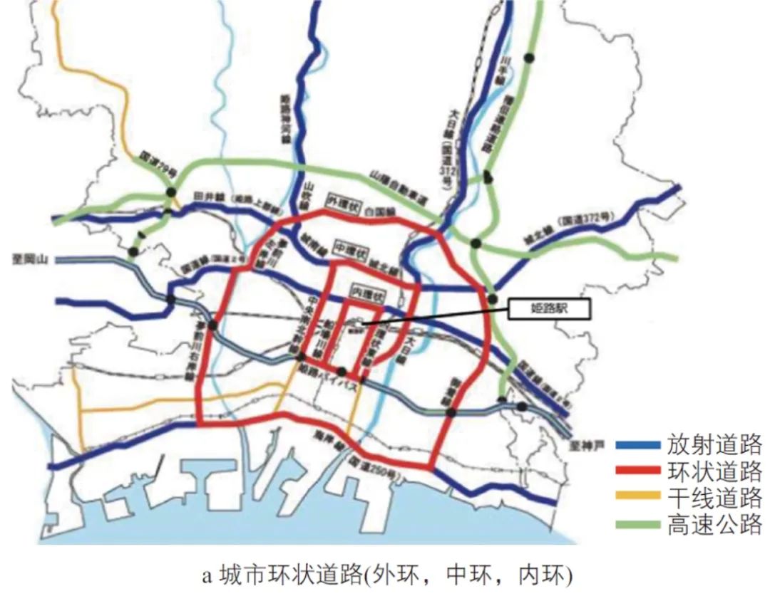 汪宇涛 | 日本《街道设计导则》解读及对中国的启示 汪宇涛 | 日本《街道设计导则》解读及对中国的启示