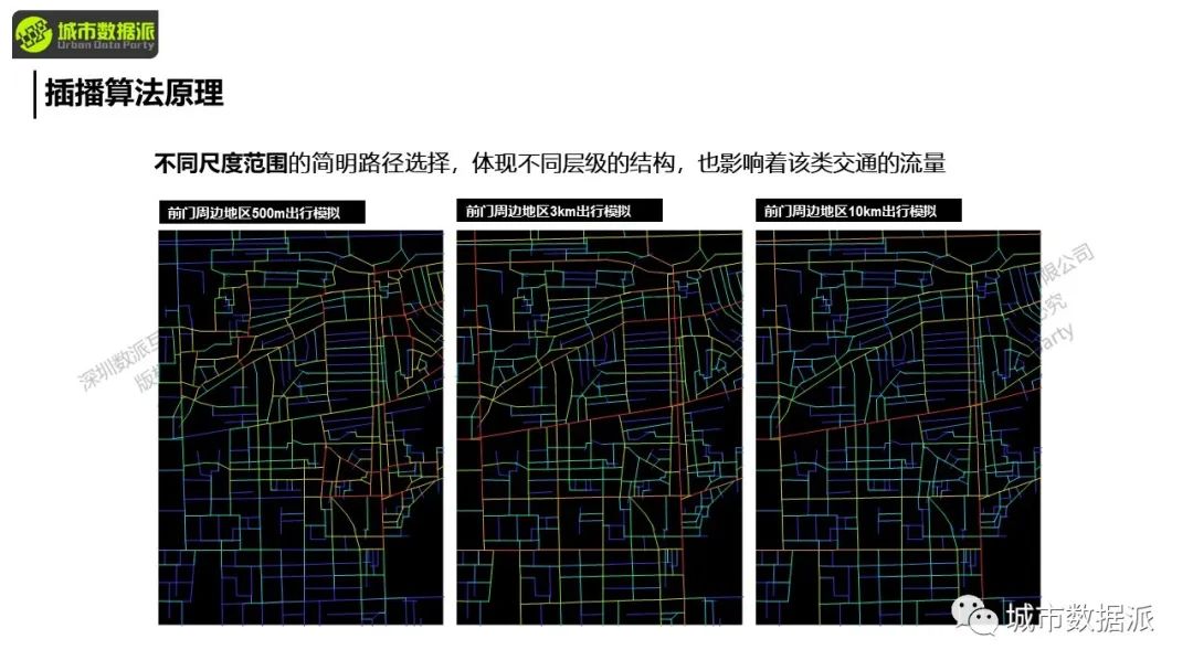 空间句法基础:空间句法工具集的使用实践丨城市数据派 空间句法基础:空间句法工具集的使用实践丨城市数据派