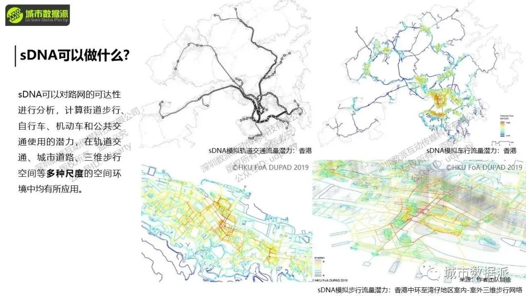 空间句法基础:空间句法工具集的使用实践丨城市数据派 空间句法基础:空间句法工具集的使用实践丨城市数据派