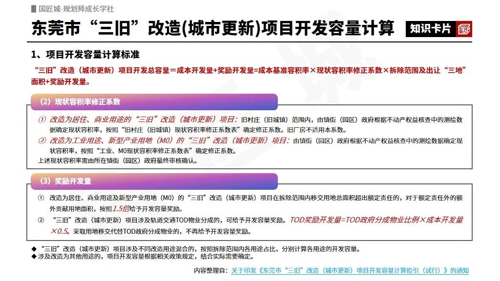 专题总结:城市更新规划(政策篇)——国家级、省级、市级城市更新规划相关政策推荐 专题总结:城市更新规划(政策篇)——国家级、省级、市级城市更新规划相关政策推荐