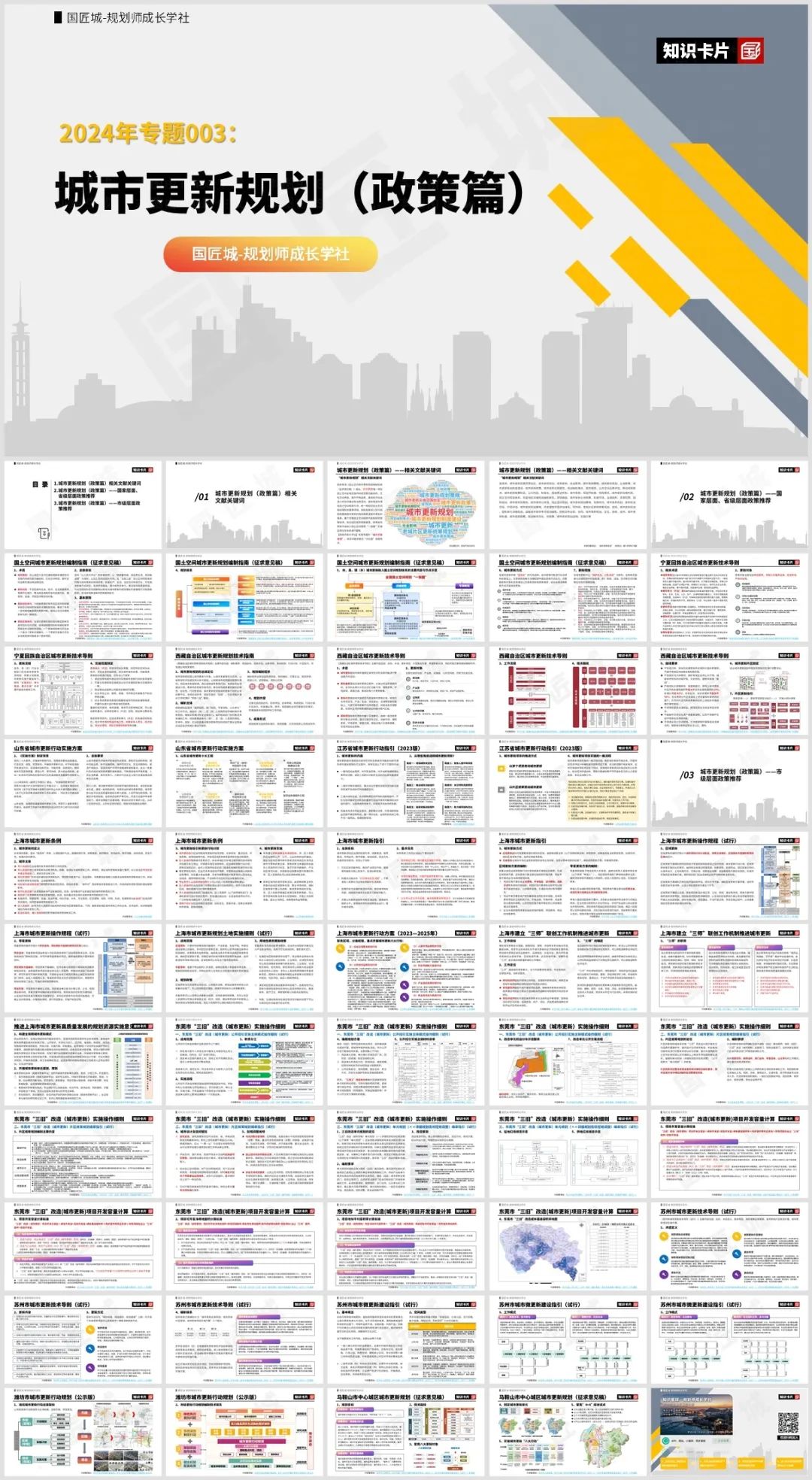 专题总结:城市更新规划(政策篇)——国家级、省级、市级城市更新规划相关政策推荐 专题总结:城市更新规划(政策篇)——国家级、省级、市级城市更新规划相关政策推荐