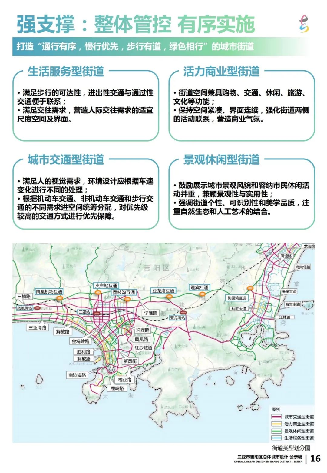 城市设计案例:《三亚市吉阳区总体城市设计》(公示稿) 城市设计案例:《三亚市吉阳区总体城市设计》(公示稿)
