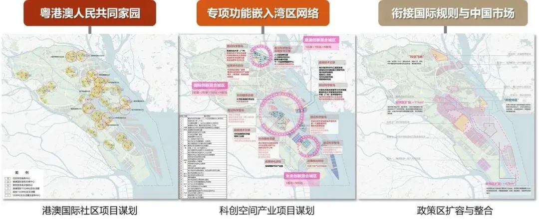 衔接港澳的南沙空间治理探索 | 2023北京市推荐优秀城乡规划奖 衔接港澳的南沙空间治理探索 | 2023北京市推荐优秀城乡规划奖