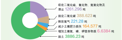 国土空间生态修复典型案例丨河南南太行地区山水林田湖草生态保护修复工程——济源市下冶煤铝土开采区矿山地质环境治理项目 国土空间生态修复典型案例丨河南南太行地区山水林田湖草生态保护修复工程——济源市下冶煤铝土开采区矿山地质环境治理项目