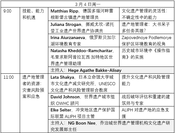 推荐 | 首届国际遗产地管理者论坛发布日程(第一版) 推荐 | 首届国际遗产地管理者论坛发布日程(第一版)
