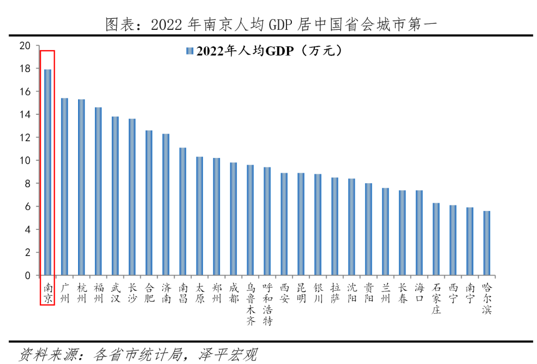 中国十大最具幸福感城市排名 中国十大最具幸福感城市排名