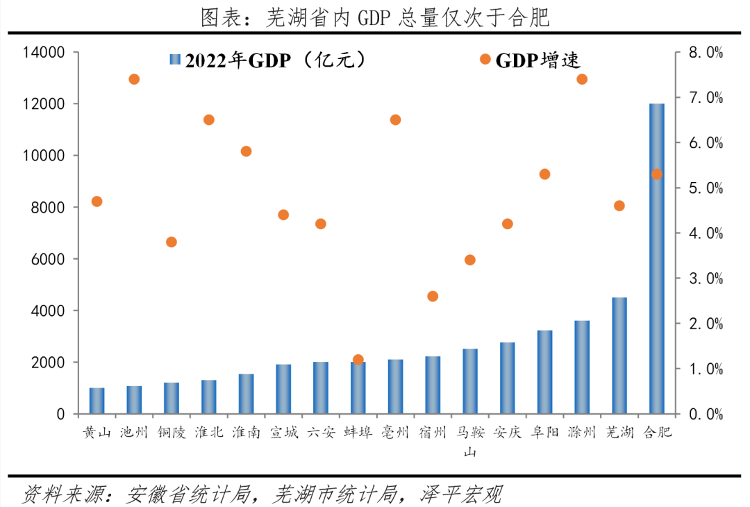 中国十大最具幸福感城市排名 中国十大最具幸福感城市排名